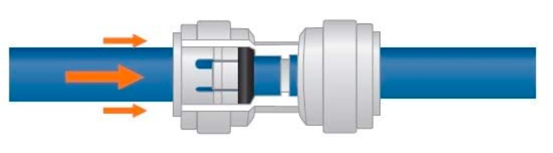 1/4" tube connection